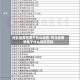 河北省疫情属于什么地区/河北省疫情属于什么地区管控