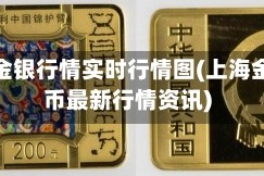 上海金银行情实时行情图(上海金银币最新行情资讯)