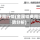 金属铝费用行情(金属铝费用行情走势分析)