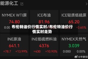 布伦特油价行情实时/布伦特油价行情实时走势