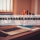 【疫情地区分布动态图表,疫情详细地图分布】