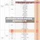 疫情风险地区问卷调查(疫情风险地区问卷调查怎么写)