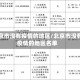 北京市没有疫情的地区/北京市没有疫情的地区名单