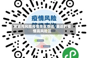 附近高风险疫情地区查询/最近的疫情高风险区