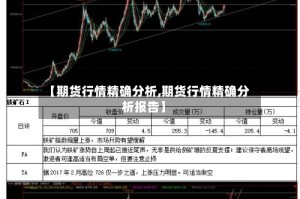 【期货行情精确分析,期货行情精确分析报告】