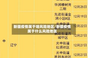 新疆疫情属于啥风险地区/新疆疫情属于什么风险地区
