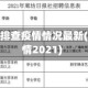 廊坊地区排查疫情情况最新(廊坊疫情2021)