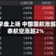 航空股早盘上扬 中国国航涨超3%国泰航空涨超2%