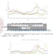 二次疫情有哪些地区/二次疫情最新通报今天