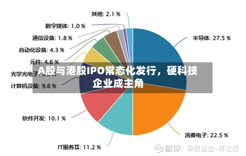 A股与港股IPO常态化发行，硬科技企业成主角-第1张图片