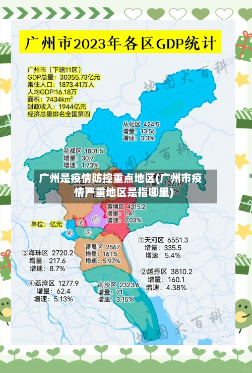 广州是疫情防控重点地区(广州市疫情严重地区是指哪里)-第3张图片