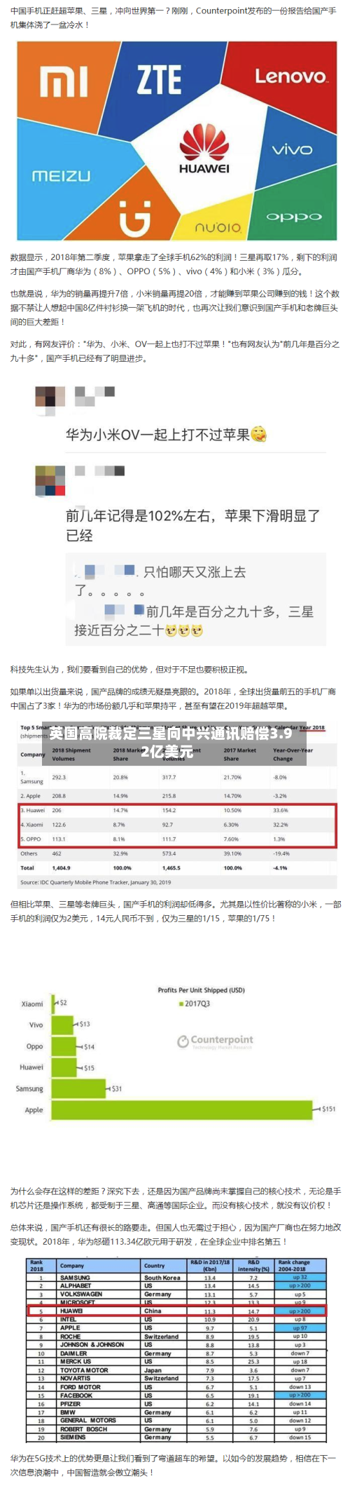英国高院裁定三星向中兴通讯赔偿3.92亿美元-第1张图片