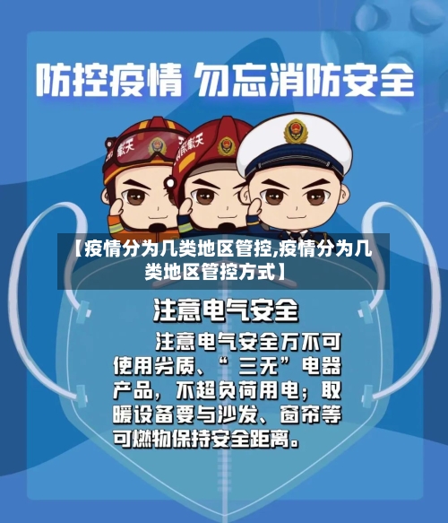 【疫情分为几类地区管控,疫情分为几类地区管控方式】-第1张图片