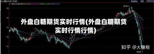 外盘白糖期货实时行情(外盘白糖期货实时行情行情)-第1张图片
