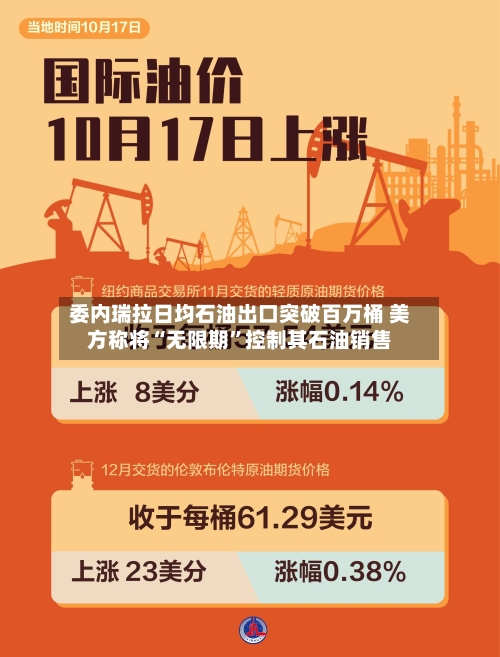委内瑞拉日均石油出口突破百万桶 美方称将“无限期”控制其石油销售-第2张图片