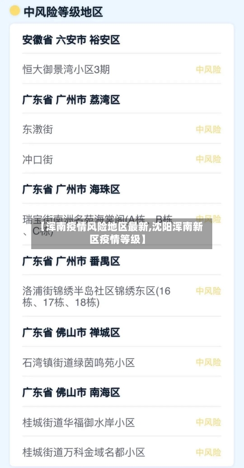 【浑南疫情风险地区最新,沈阳浑南新区疫情等级】-第2张图片