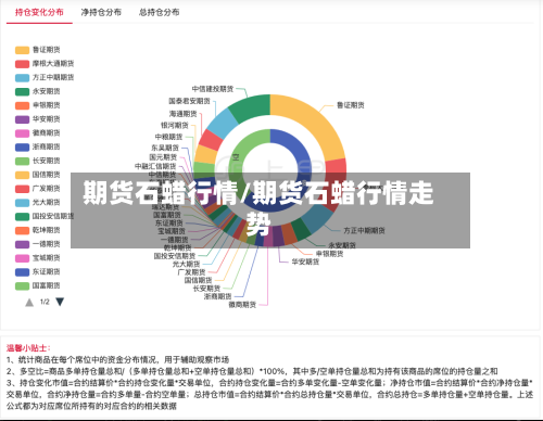 期货石蜡行情/期货石蜡行情走势-第2张图片