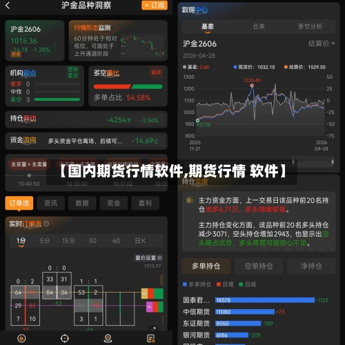 【国内期货行情软件,期货行情 软件】-第2张图片