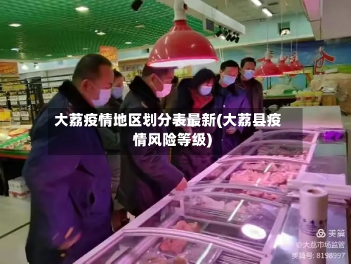 大荔疫情地区划分表最新(大荔县疫情风险等级)-第1张图片