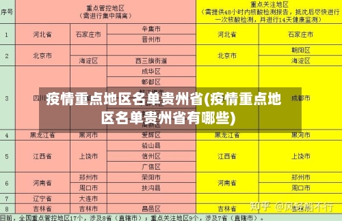 疫情重点地区名单贵州省(疫情重点地区名单贵州省有哪些)-第2张图片