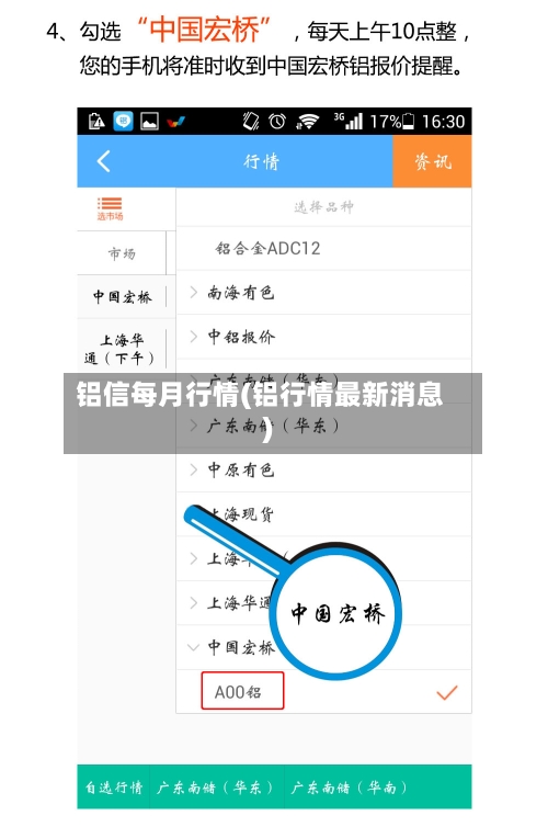 铝信每月行情(铝行情最新消息)-第3张图片