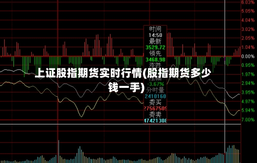 上证股指期货实时行情(股指期货多少钱一手)-第1张图片