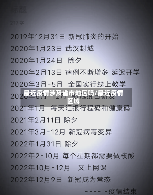 最近疫情涉及省市地区吗/最近疫情区域-第1张图片