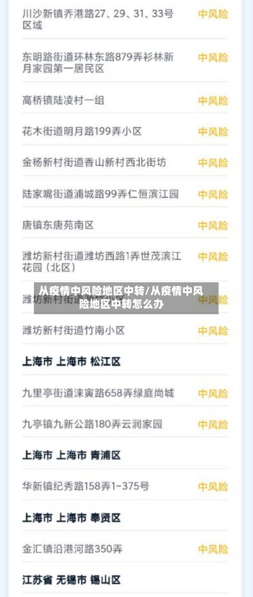 从疫情中风险地区中转/从疫情中风险地区中转怎么办-第3张图片