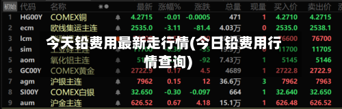 今天铅费用最新走行情(今日铅费用行情查询)-第1张图片