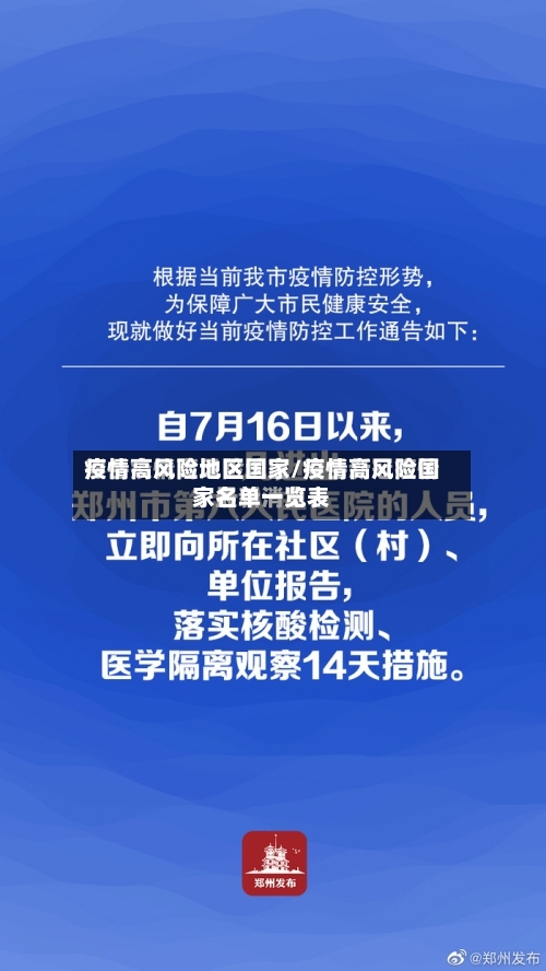 疫情高风险地区国家/疫情高风险国家名单一览表-第1张图片