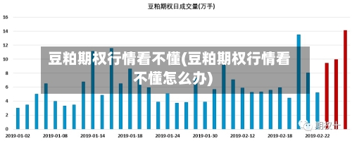 豆粕期权行情看不懂(豆粕期权行情看不懂怎么办)-第2张图片