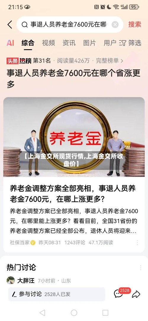 【上海金交所现货行情,上海金交所收盘价】-第1张图片