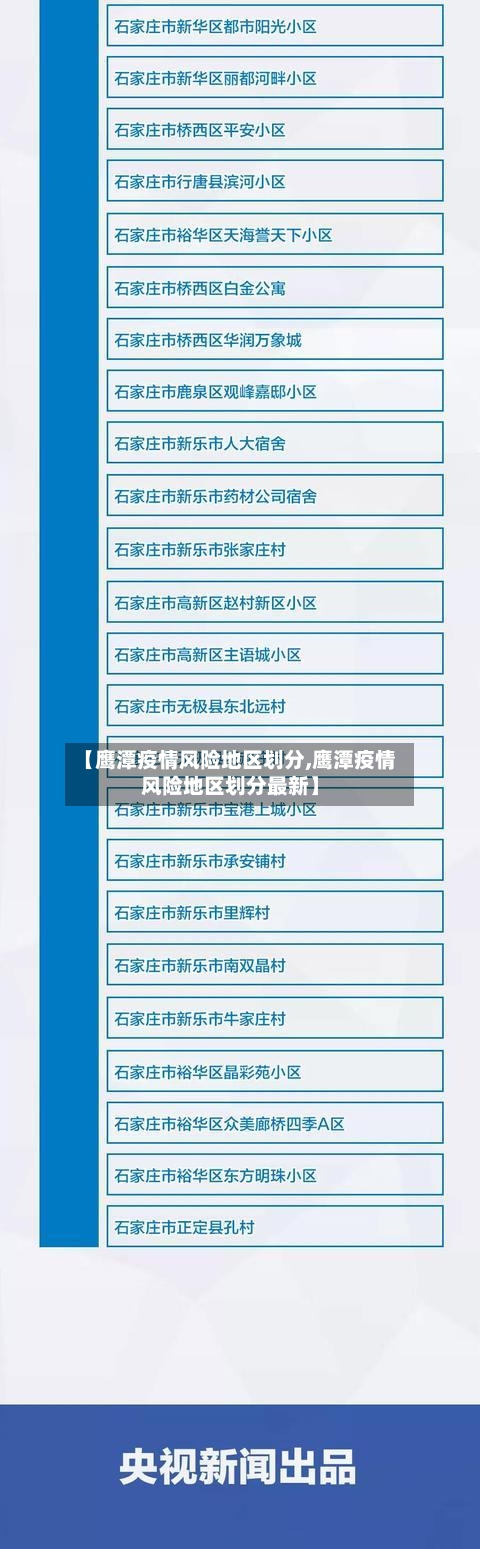【鹰潭疫情风险地区划分,鹰潭疫情风险地区划分最新】-第1张图片