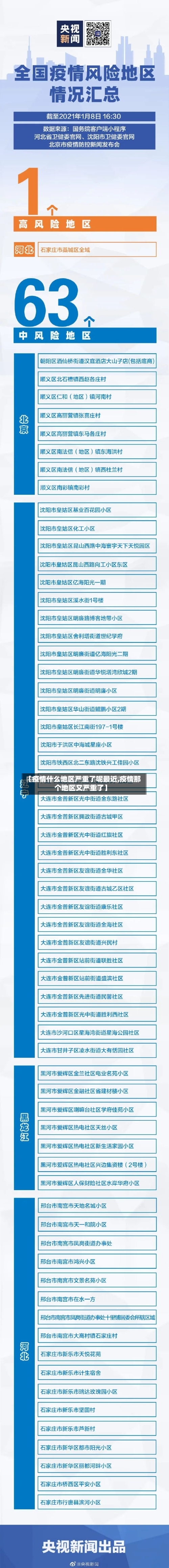【疫情什么地区严重了呢最近,疫情那个地区又严重了】-第1张图片