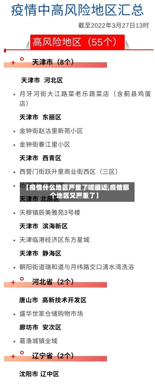 【疫情什么地区严重了呢最近,疫情那个地区又严重了】-第2张图片