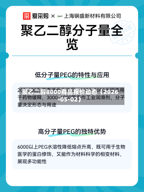 聚乙二醇8000商品报价动态（2026-05-02）-第1张图片