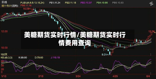 美糖期货实时行情/美糖期货实时行情费用查询-第2张图片