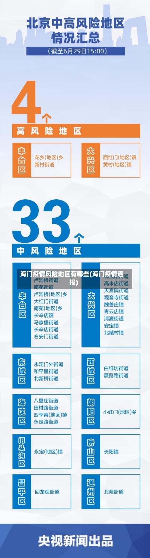 海门疫情风险地区有哪些(海门疫情通报)-第1张图片