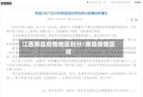 江西南昌疫情地区划分/南昌疫情区域-第1张图片