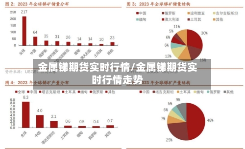 金属锑期货实时行情/金属锑期货实时行情走势-第1张图片
