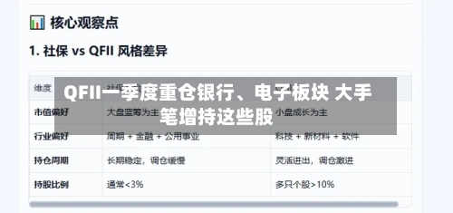 QFII一季度重仓银行、电子板块 大手笔增持这些股-第1张图片