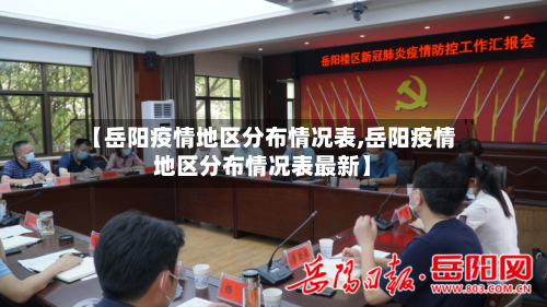 【岳阳疫情地区分布情况表,岳阳疫情地区分布情况表最新】-第2张图片