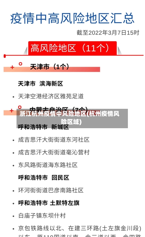 浙江杭州疫情中风险地区(杭州疫情风险区域)-第1张图片