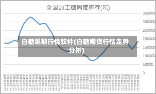 白糖延期行情软件(白糖期货行情走势分析)-第2张图片