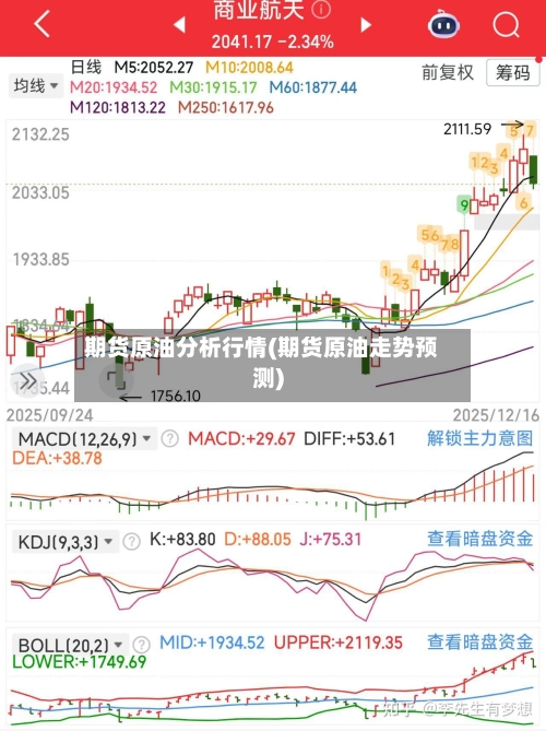 期货原油分析行情(期货原油走势预测)-第3张图片