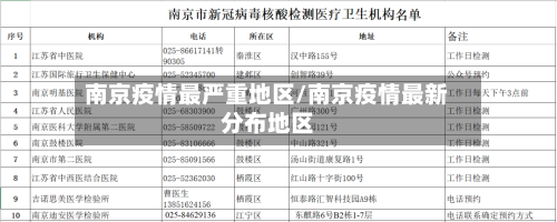 南京疫情最严重地区/南京疫情最新分布地区-第3张图片