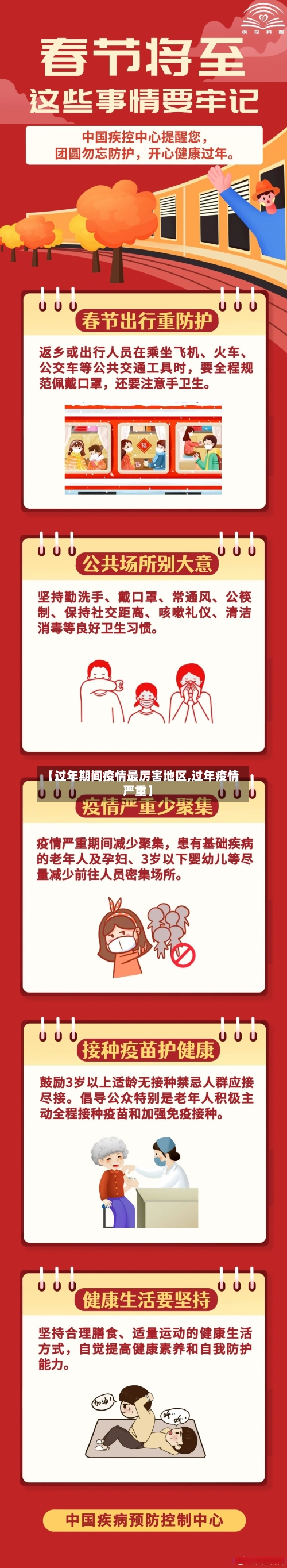 【过年期间疫情最厉害地区,过年疫情严重】-第2张图片