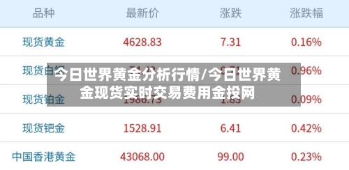 今日世界黄金分析行情/今日世界黄金现货实时交易费用金投网-第2张图片