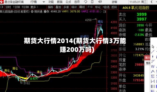 期货大行情2014(期货大行情3万能赚200万吗)-第1张图片