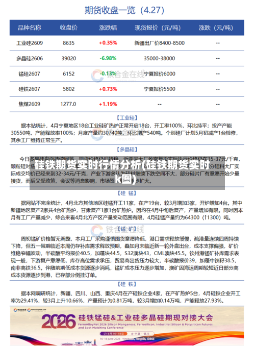 硅铁期货实时行情分析(硅铁期货实时k图)-第1张图片